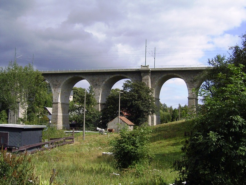 Klingenberg - Landurlaub in Sachsen e.V. - Urlaub auf dem Lande in Sachsen